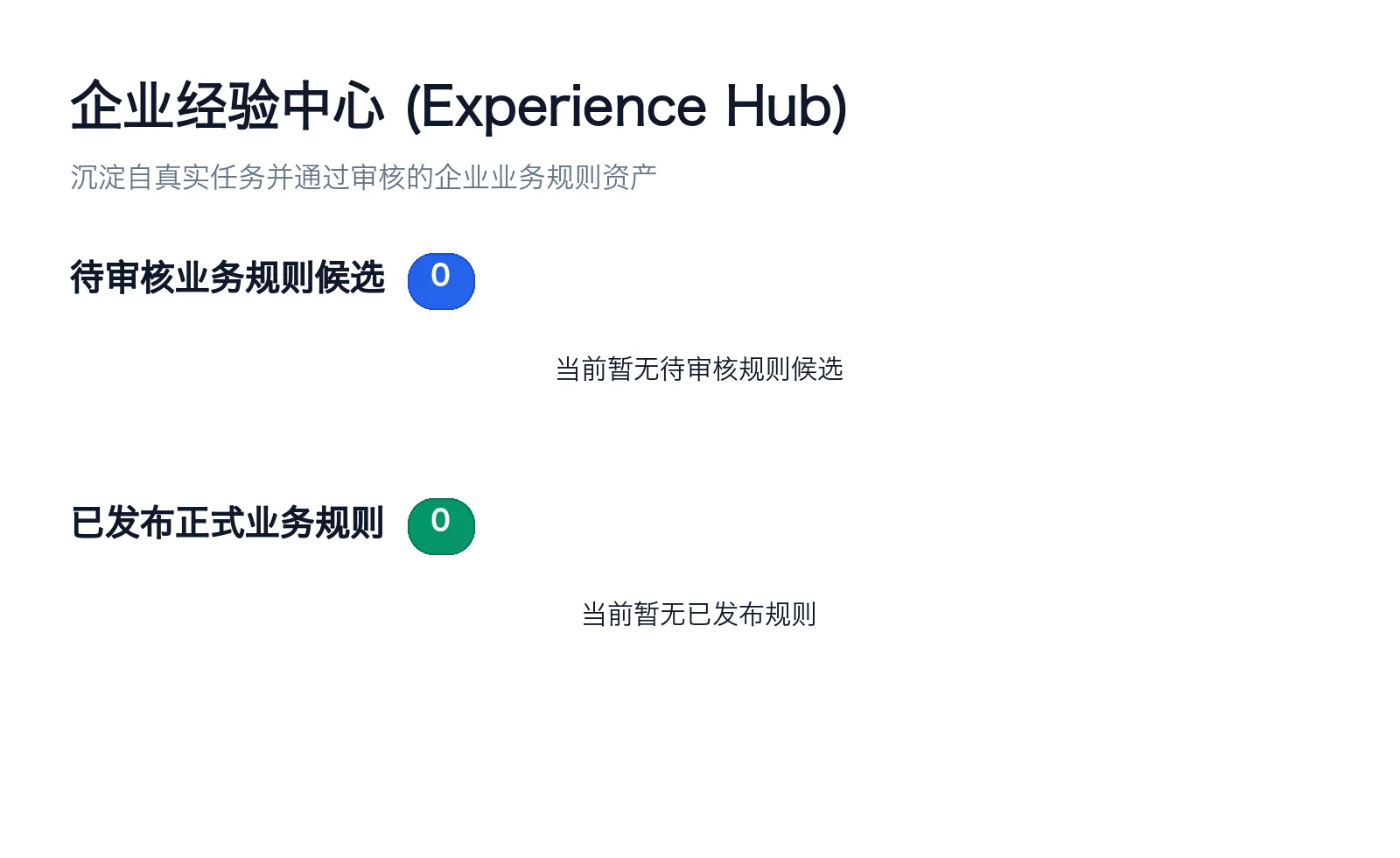 HAFlow 控制台企业经验中心:待审核业务规则候选与已发布正式业务规则分区管理